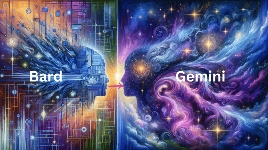 Bard en Gemini