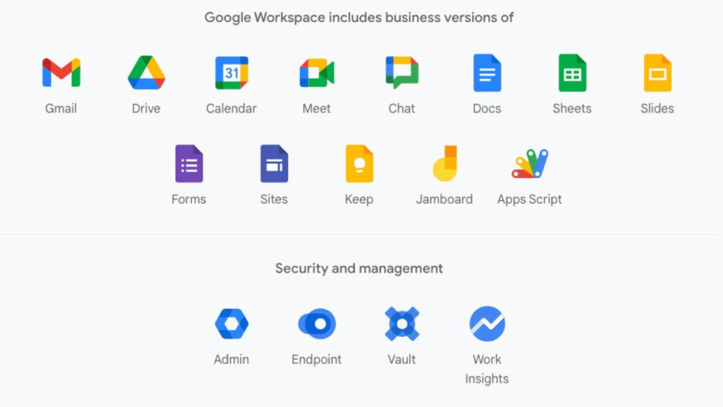 Google Transforme Bard en Gemini : App Android et Version Avancée 3 Bard en Gemini